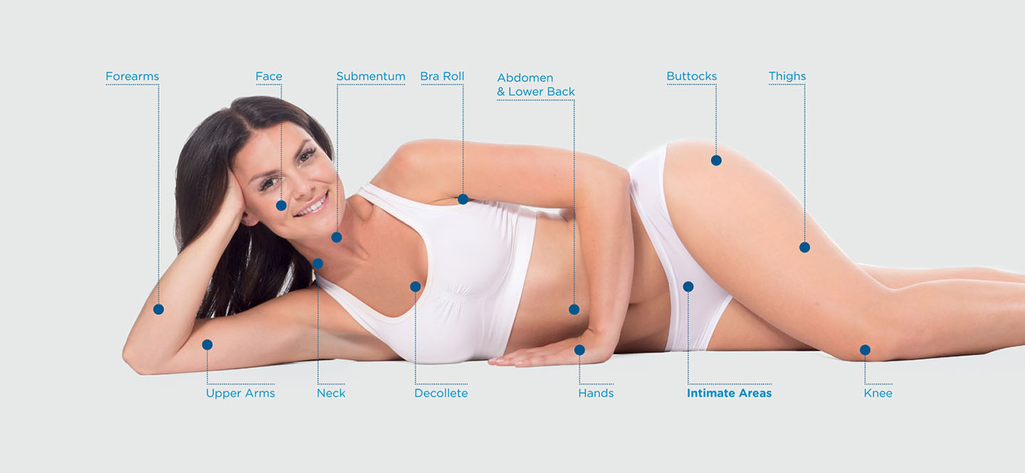 treatment-graphic